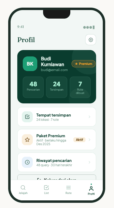 Profile — saves, activity, and Premium